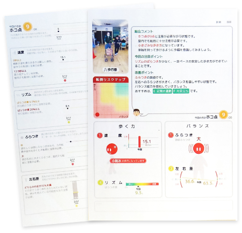 歩行状態と改善点を