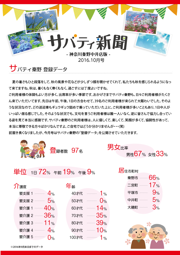 サバティ新聞 2016年10月号